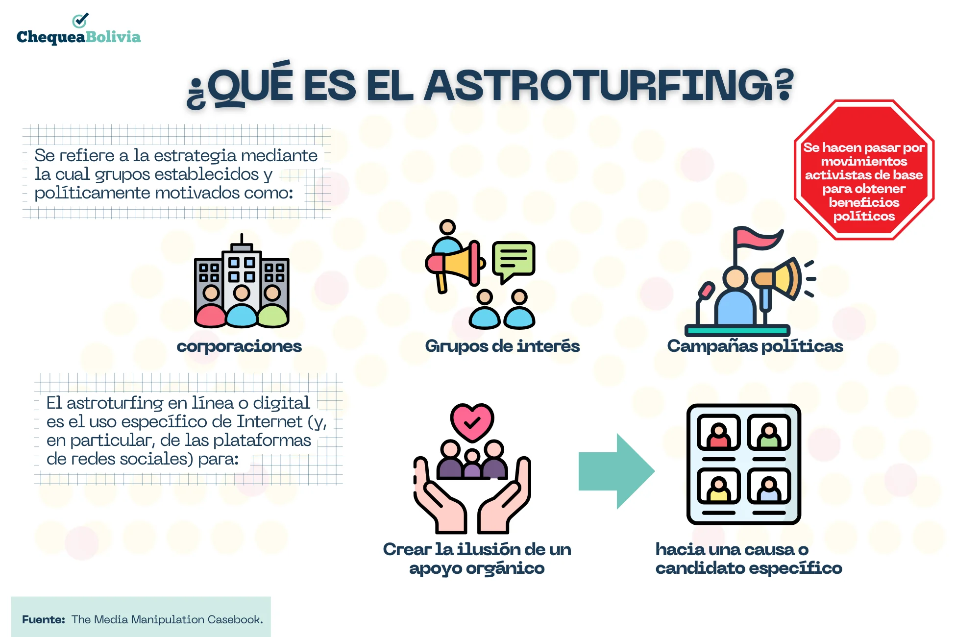 ¿Qué es el astroturfing?